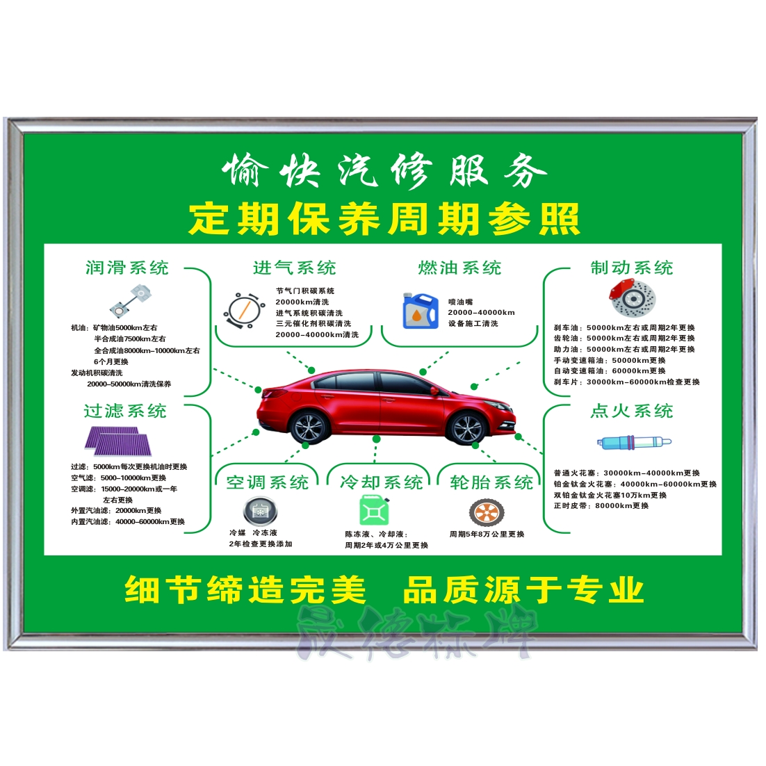 汽车一二三类汽修厂定修作业安全操作与管理制度规范